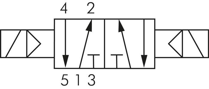 5/2-Wege Magnetimpulsventil, M 5, 24 V=
