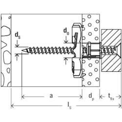 fischer DuoTec 12