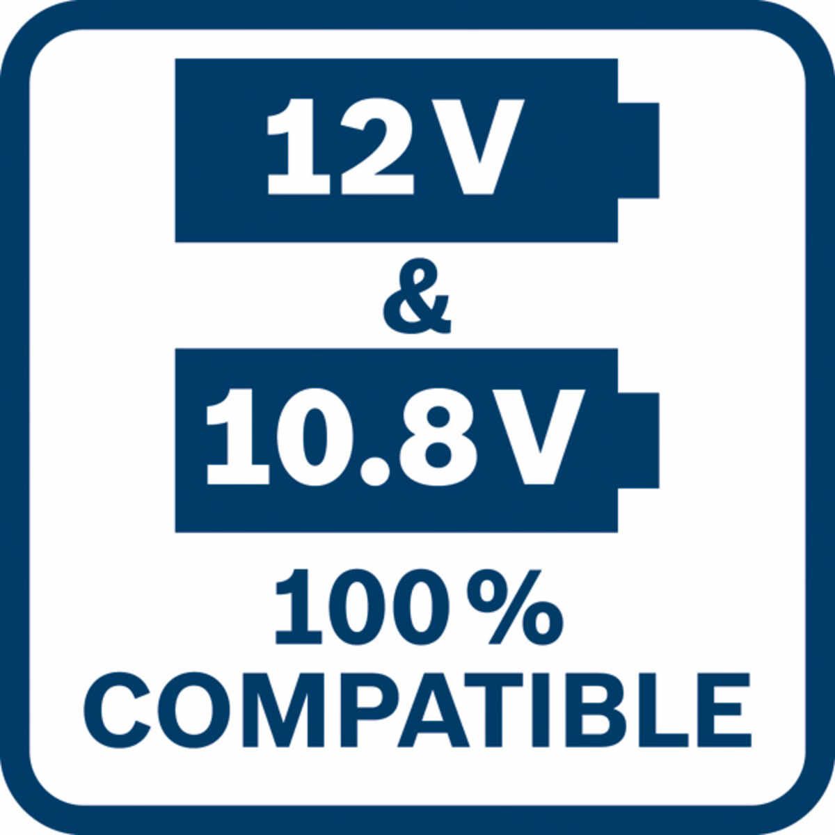 Starter-Set 2 x GBA 12V 3.0Ah + GAL 12V-40