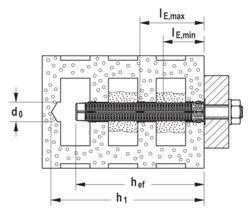 FISCHER Ankerhülse