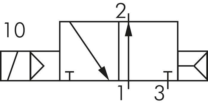 3/2-Wege Magnetventil, G 1/4", Federrückstellung (NO), 24 V AC