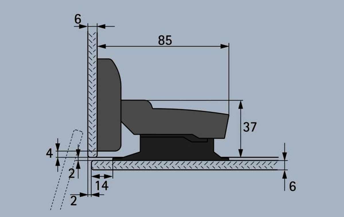 Sensys für Glasanwendungen, Öffnungswinkel 110°