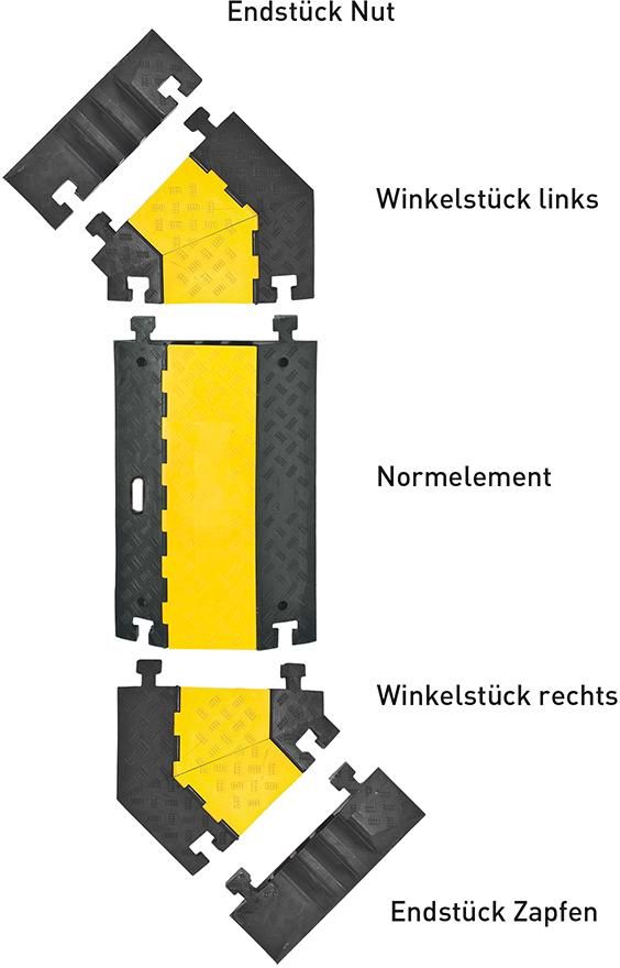 Kabelbrücke Winkelstück groß LINKS 45G