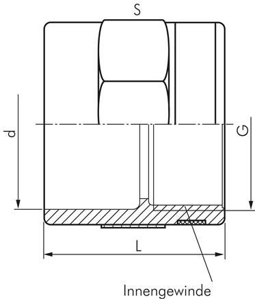 Klebe-Gewindemuffe, PVC-U, 20mmxRp 1/2" IG