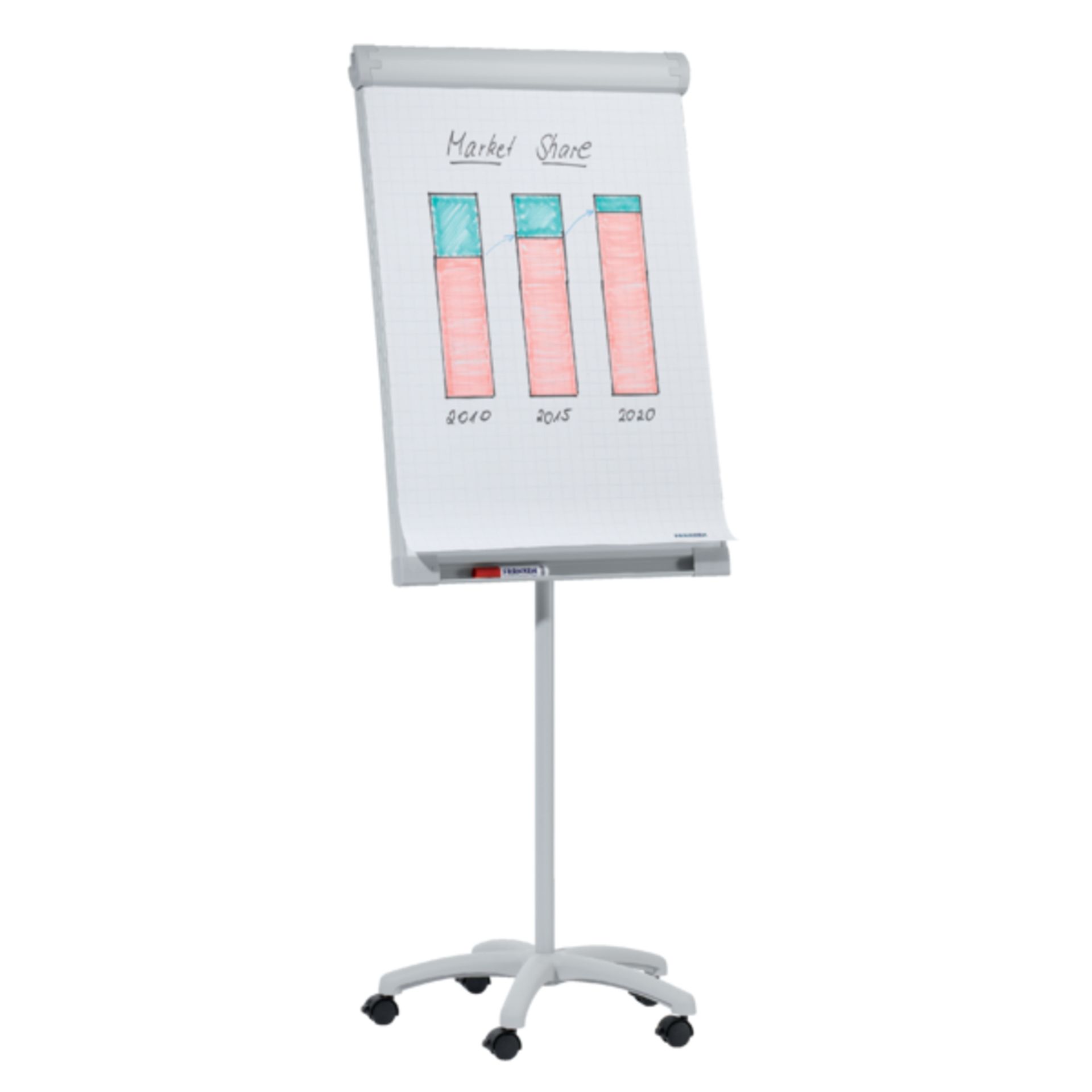 Flipchart Mobil 67x95cm Sternfuß hellgrau