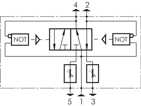 5/2-Wege-Oszillierventil, hubgesteuert, G 1/4"