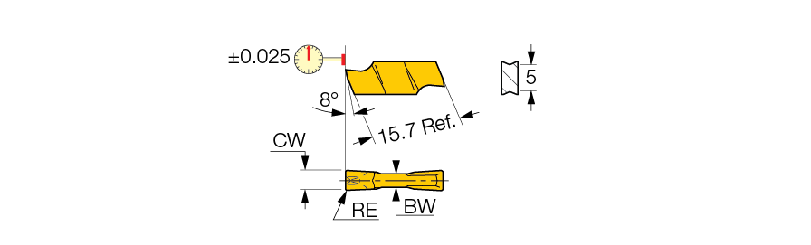 GIFI 5.00E-0.50 IC20