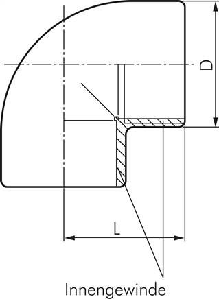 90°-Winkel Rp 3/8" (IG), PVC-U