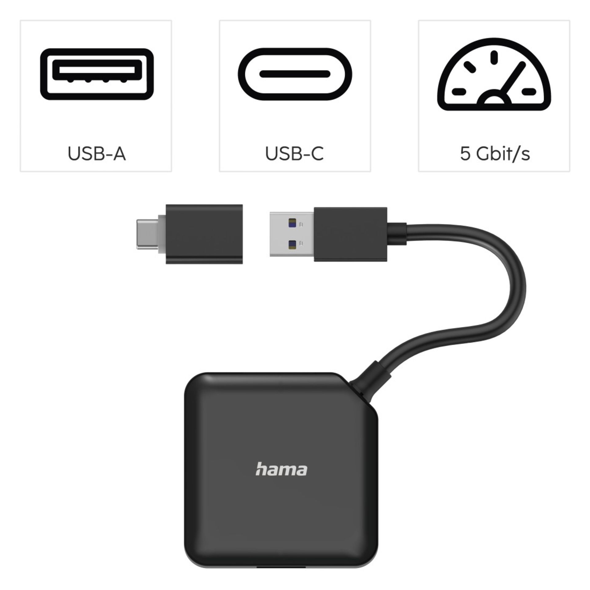 USB-Hub 4Ports inkl. USB-C Adapter
