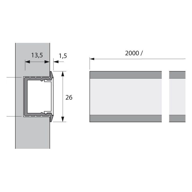 FORMAT LED ChannelLine B Profil