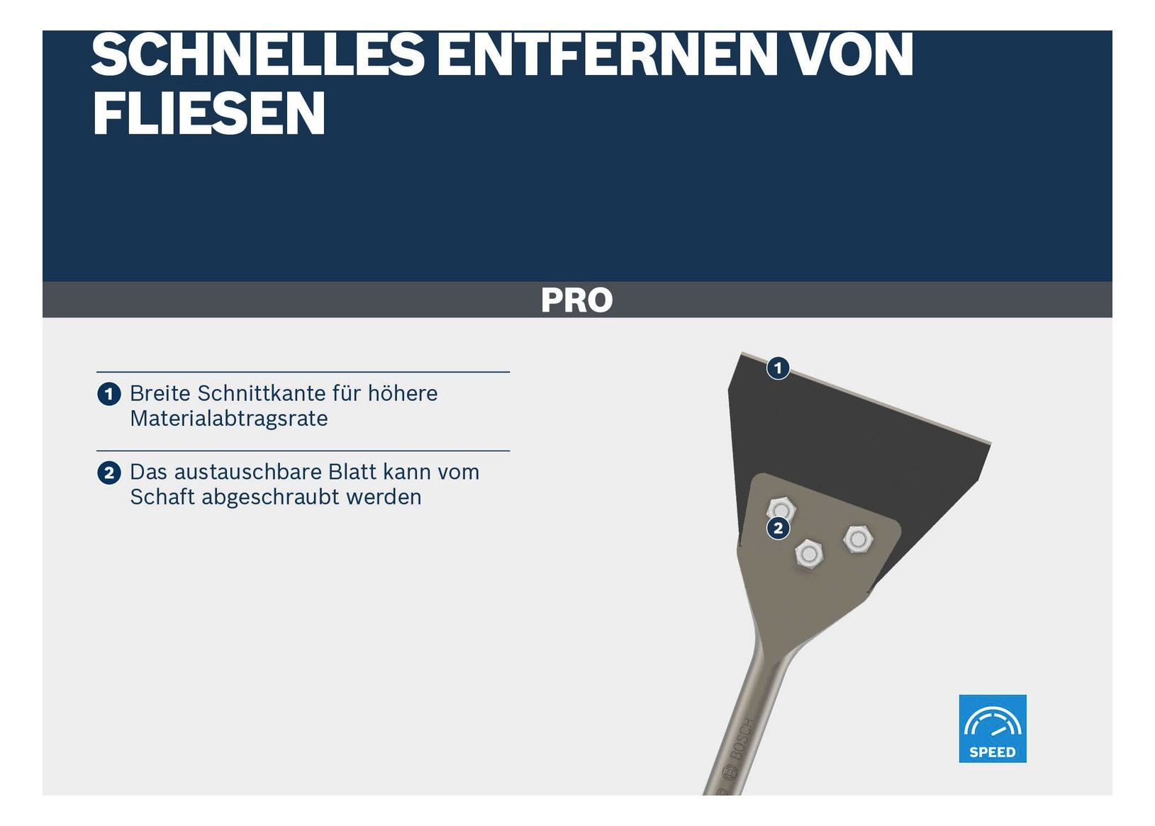 BOSCH PRO SDS-Plus-Bodenschaber