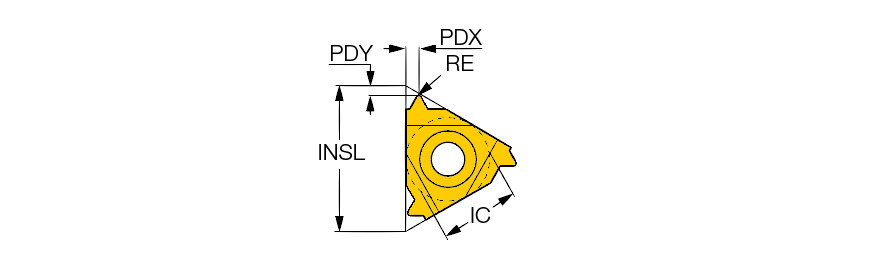 11IRB 1.50 MJ IC908