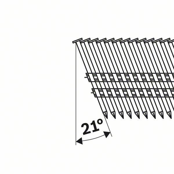 Bosch Rundkopf-Streifennagel SN21RK 75RG 2,8 mm, 75 mm, verzinkt, gerillt