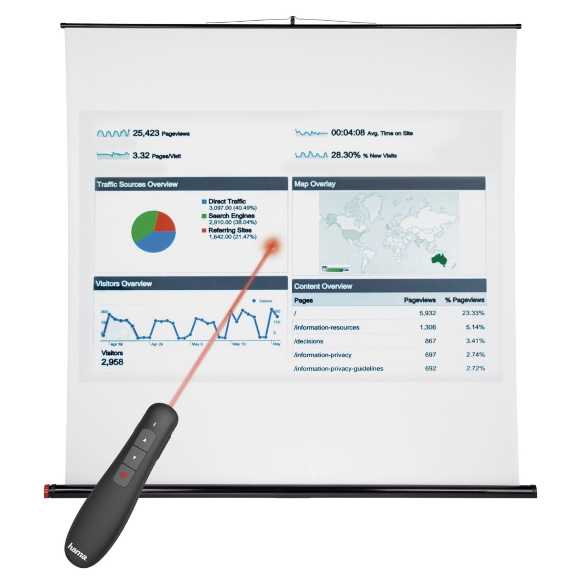 Laserpointer Wireless Presenter X-Pointer