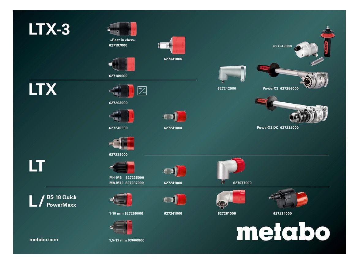 METABO Akku-Bohrschrauber