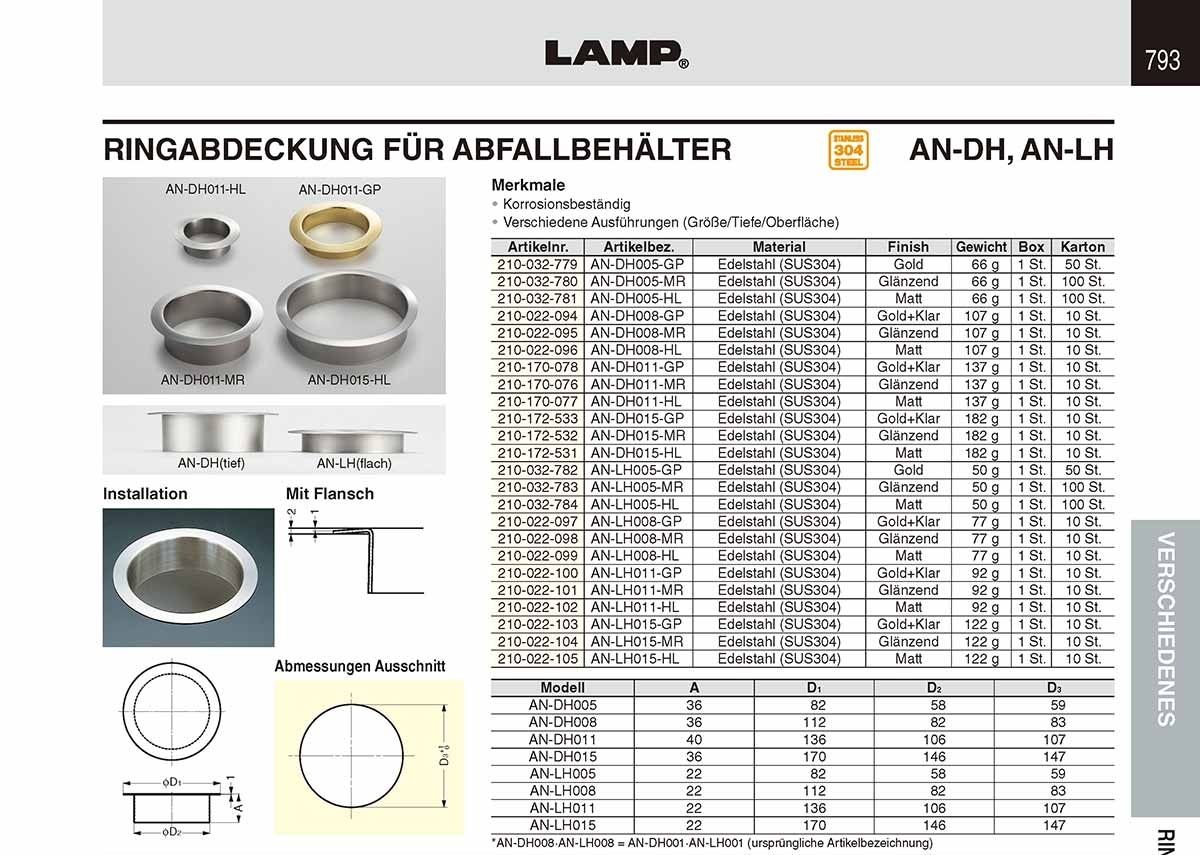 RINGABDECKUNG FÜR ABFALLBOX - AN-DH011-HL