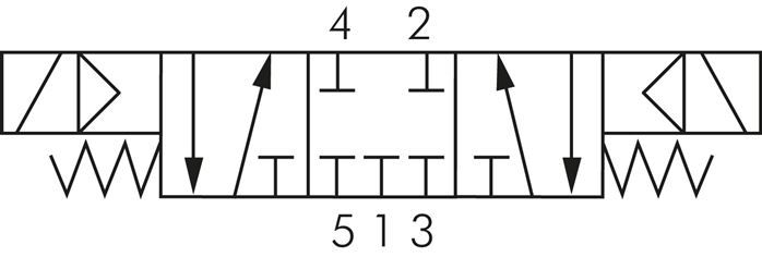 5/3-Wege Magnetventil, M 5, Mittelstellung geschlossen, 24 V=