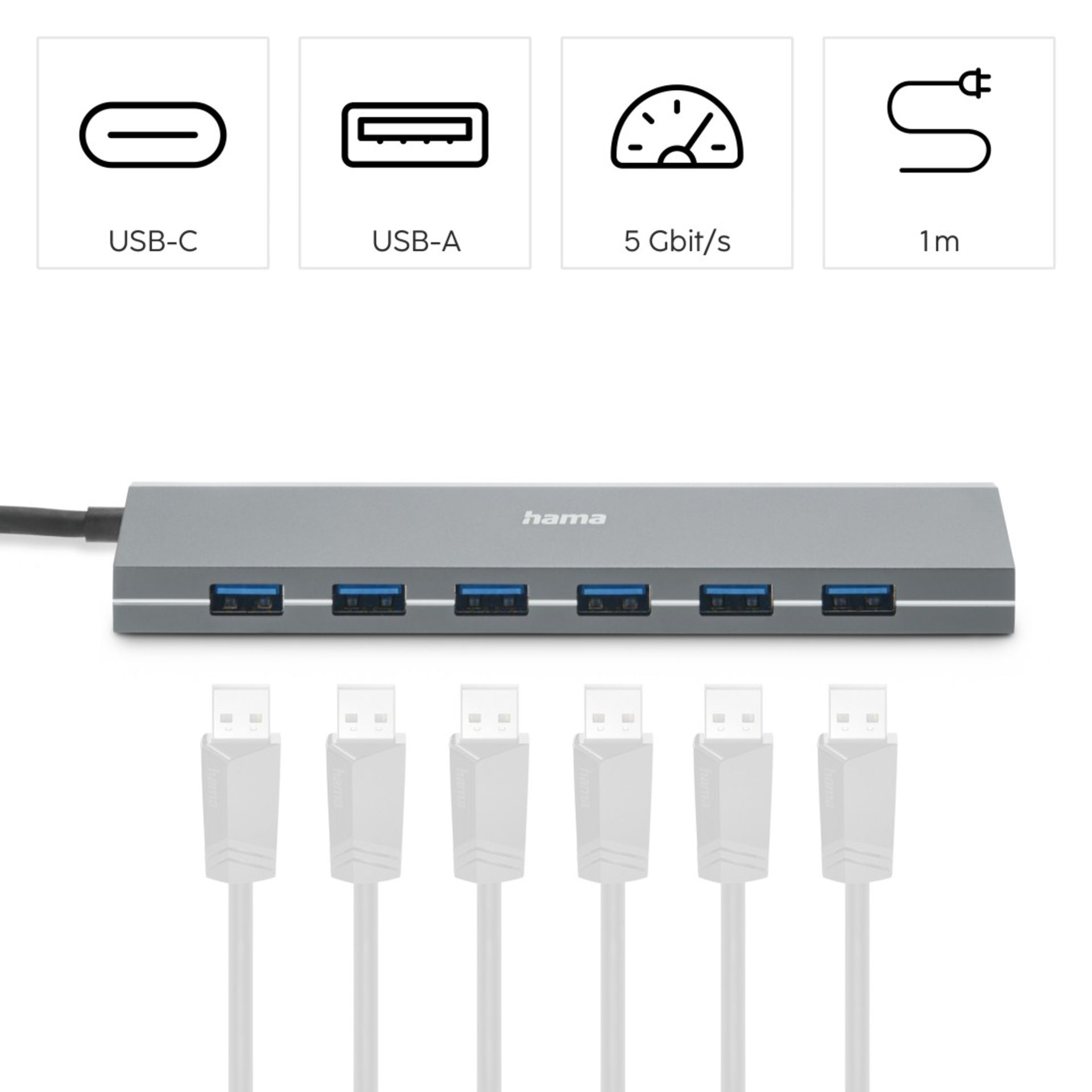 USB-Hub 7Ports inkl. USB-C Adapter/Netzteil