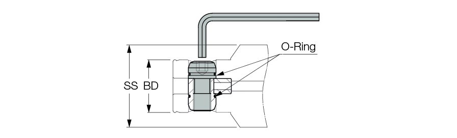 BH MB20 COUPLING SET