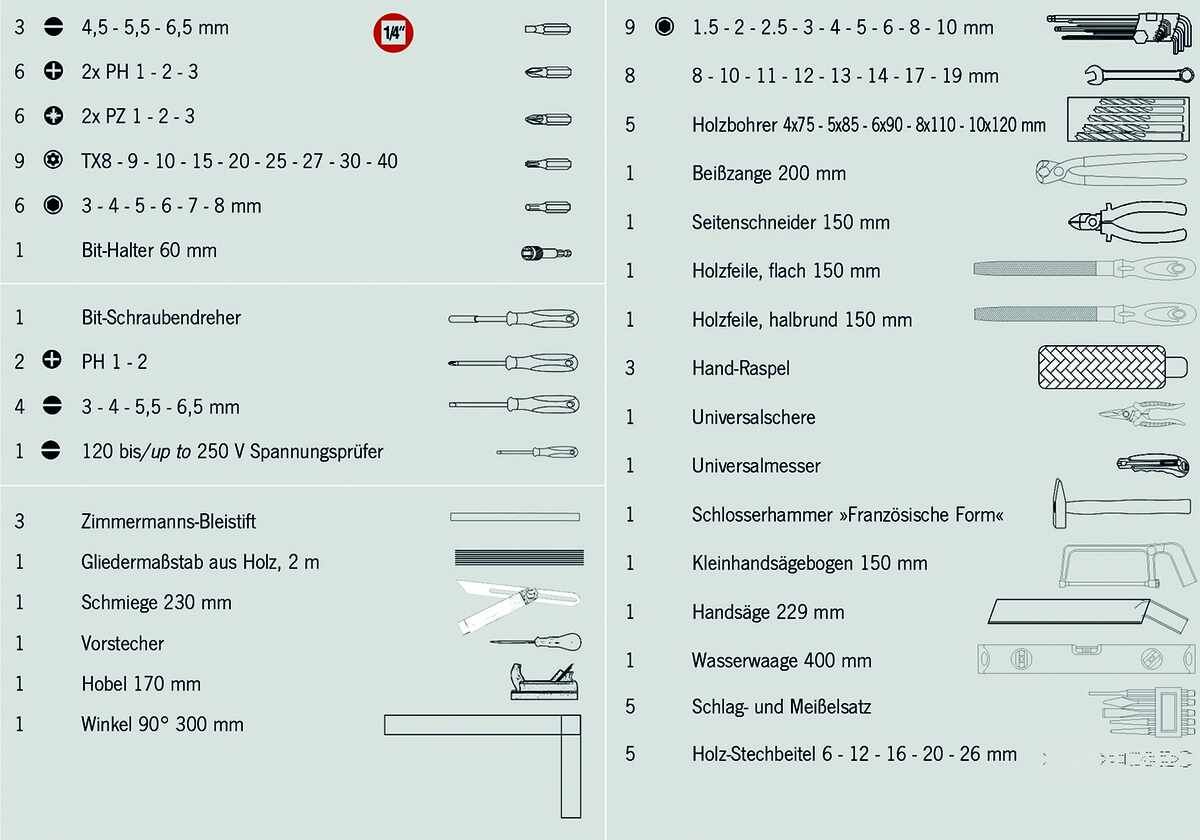 Werkzeugkoffer bestückt (Schreiner) 92 tlg