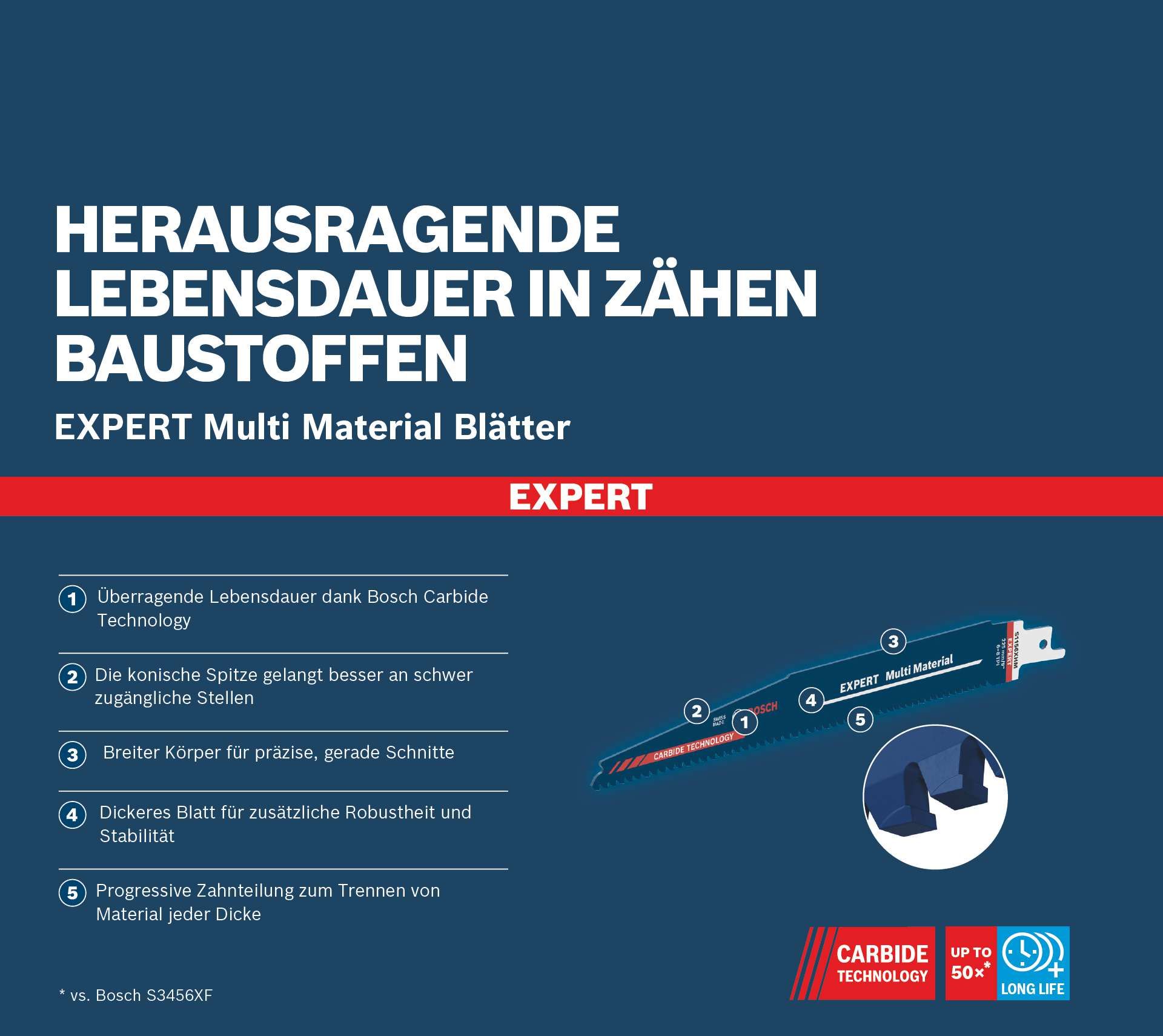 BOSCH Säbelsägeblatt, (VE: 1 Stück)