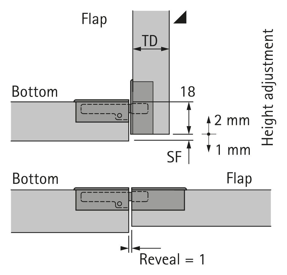 HETTICH Klappenscharnier Markant 11