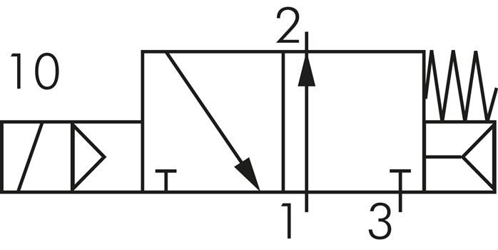 3/2-Wege Magnetventil, G 1/2", Federrückstellung (NO), 24 V AC