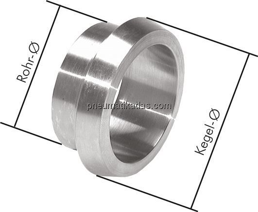 Kegelstutzen (Milchgewinde) 22mm Kegel-13,0mm, 1.4404