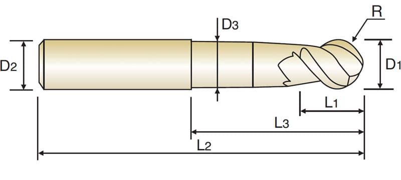 ALU-POWER Z2 50˚ KUGELKOPFFRÄSER