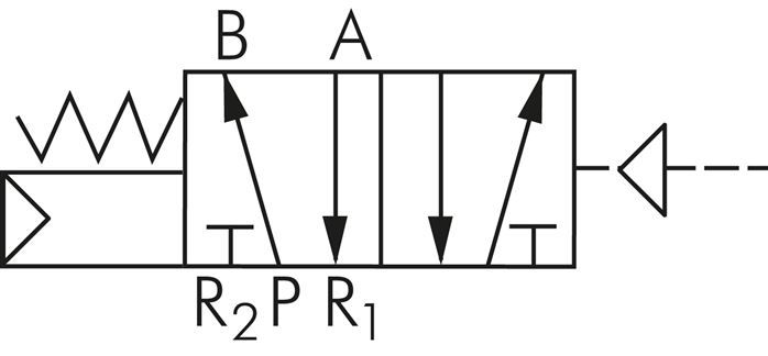 5/2-Wege Pneumatikventil, G 1/4" (Pilot u. Abluft G 1/8"), Federrückstellung