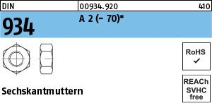 Sechskantmuttern