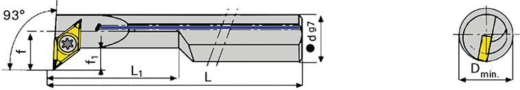ISO-Bohrstangen-Set A-SDUCR 07 FORMAT