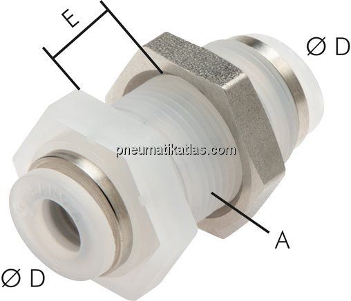 Schott-Steckanschluss 4mm, IQS-PVDF
