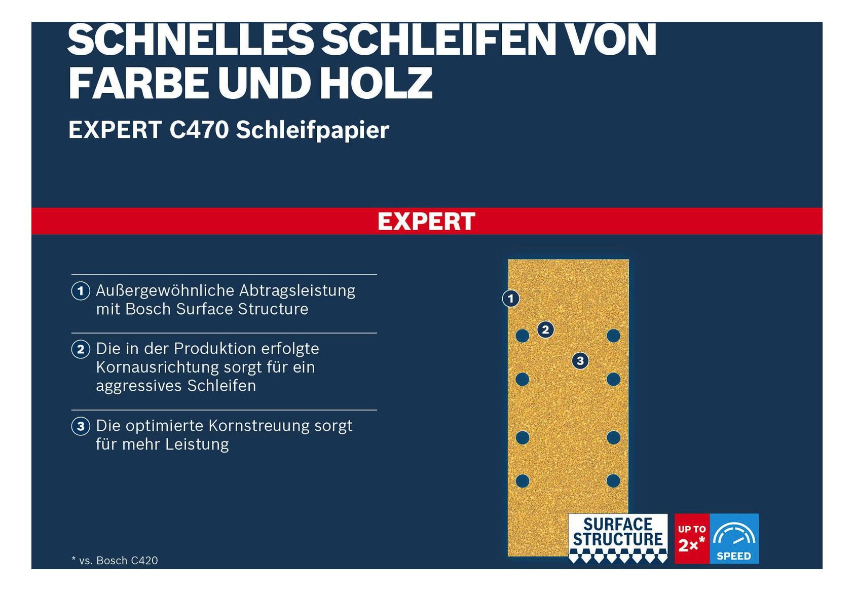 BOSCH Klettschleifblätter, Rechteck