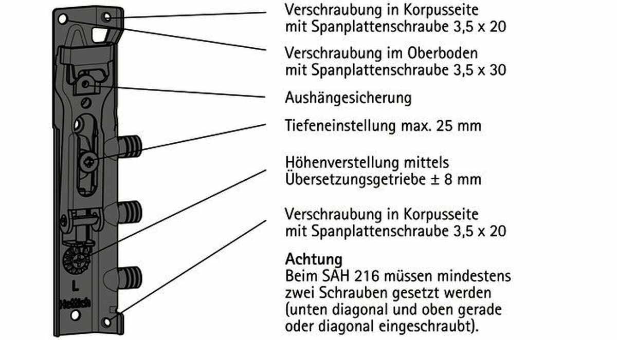 Schrankaufhänger Sah/216 VE25