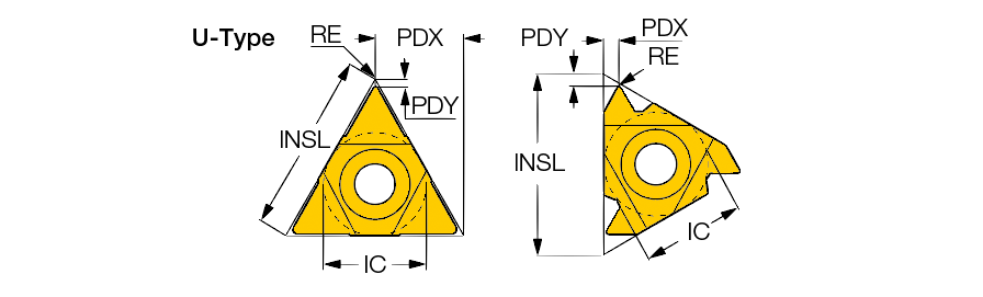 22UEIRL U 55 IC250