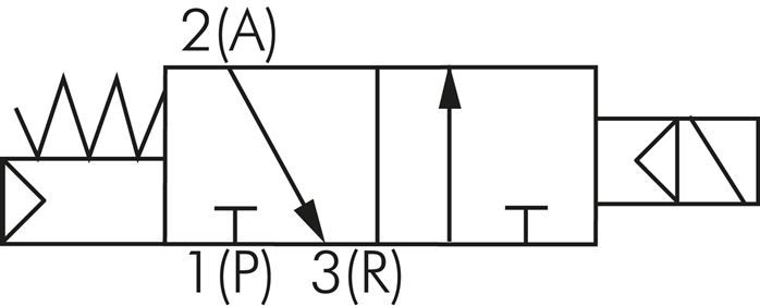 3/2-Wege Magnetventil, M 5, Federrückstellung (NC), 24 V=