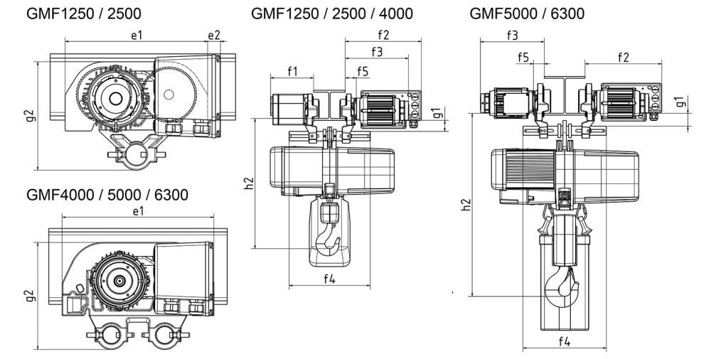 Elektrofahrwerk 3x400 V für Elektrokettenzug bis 1000 kg mit Bremse