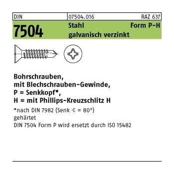 Bohr-Schrauben Senkkopf