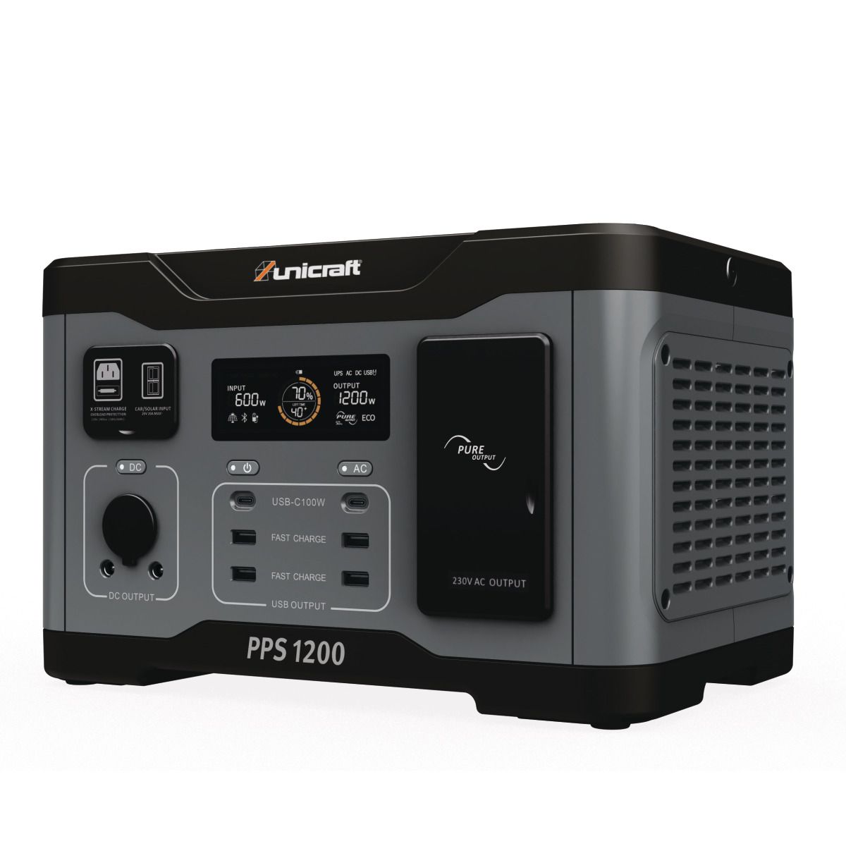 Powerstation Unicraft PPS 1200