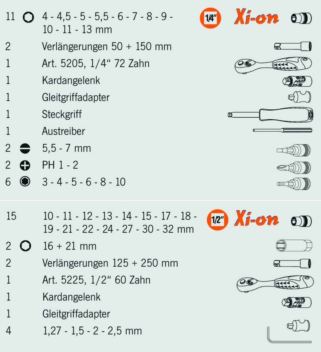 Projahn Steckschlüsselkoffer 1/2 +1/4 Zoll