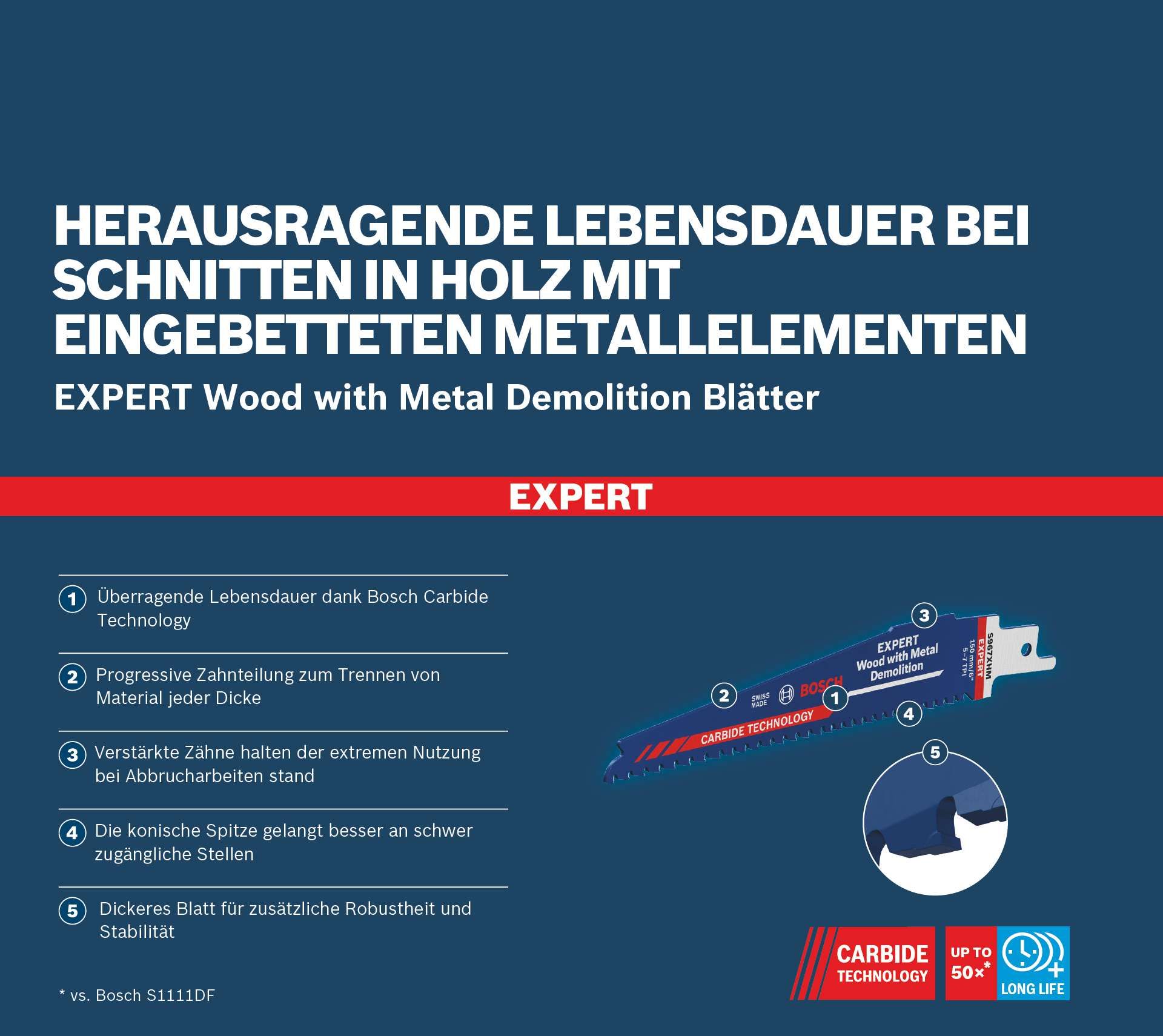 BOSCH Säbelsägeblatt, (VE: 1 Stück)
