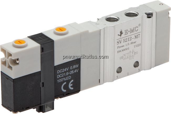 Magnetventil für S1V, 2x 3/2-Wege (NC/NC)