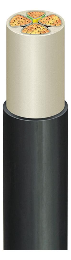 KNIPEX Abmantelungswerkzeug
