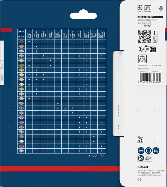 BOSCH HM-Kreissägeblatt, "Laminat"