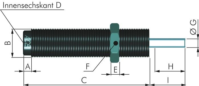 ACE-Stoßdämpfer, M 14x1,5, selbsteinstellend, Hub 12,7 mm