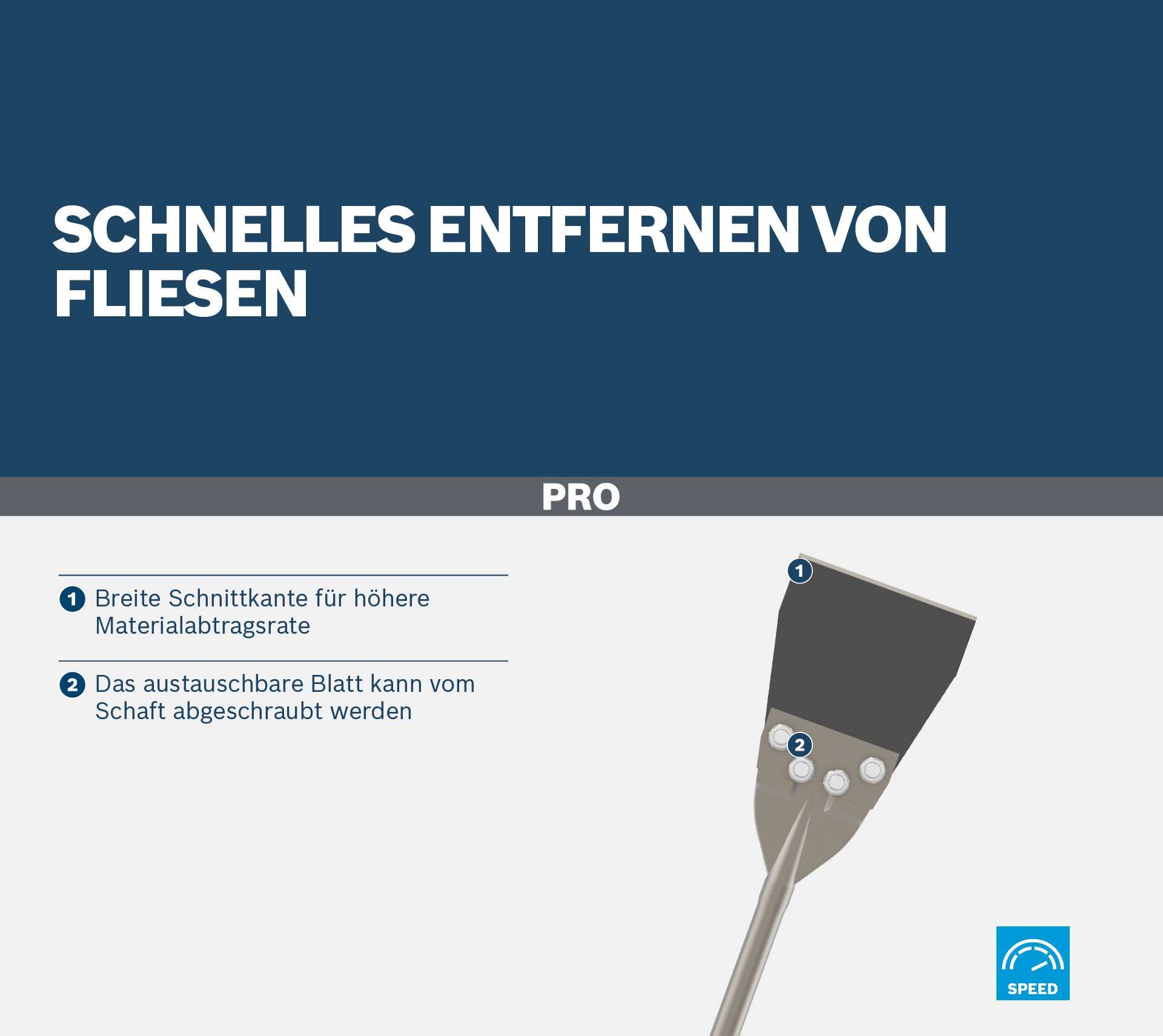 BOSCH PRO SDS-Max-Bodenschaber