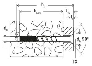 FISCHER Betonschraube, Senkkopf