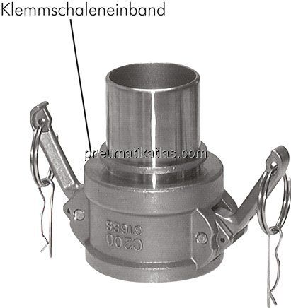 DIN/EN-Kamlock-Kupplung (C/CC) 19 (3/4")mm Schlauch, Edelstahl (1.4408)