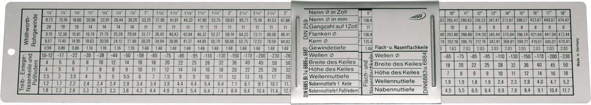 DIN-Gewindeschieber 260x50 mm HP